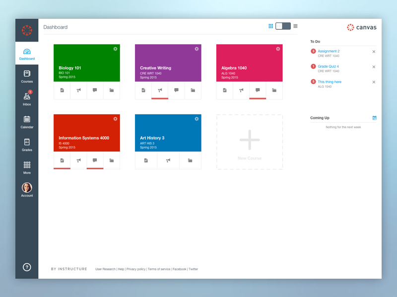 Canvas Dashboard | Canvas learning management system, Canvas learning,  Learning management system